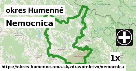 Nemocnica, okres Humenné