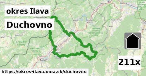 duchovno v okres Ilava