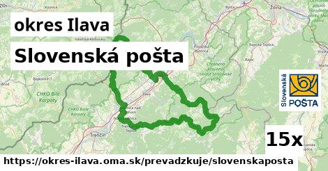 Slovenská pošta, okres Ilava
