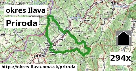 príroda v okres Ilava