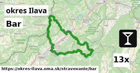 Bar, okres Ilava