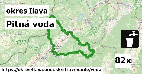 Pitná voda, okres Ilava