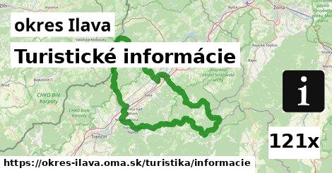 Turistické informácie, okres Ilava