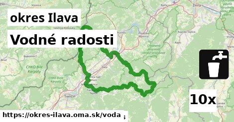 vodné radosti v okres Ilava