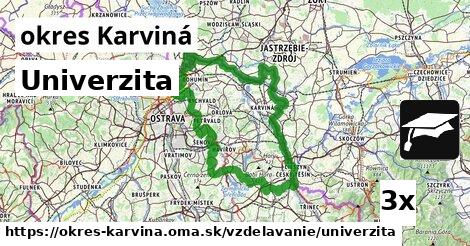 Univerzita, okres Karviná