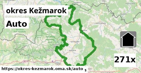 auto v okres Kežmarok