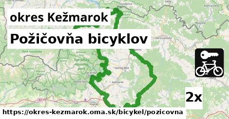 Požičovňa bicyklov, okres Kežmarok