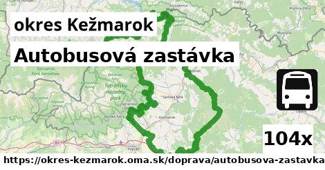 Autobusová zastávka, okres Kežmarok