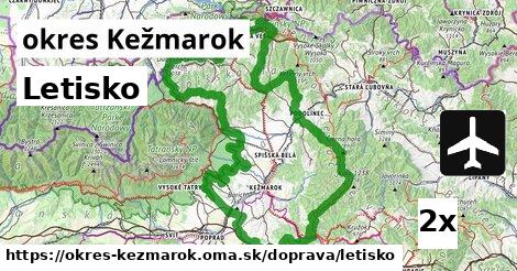 Letisko, okres Kežmarok