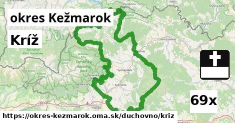 Kríž, okres Kežmarok