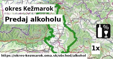 Predaj alkoholu, okres Kežmarok