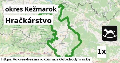 Hračkárstvo, okres Kežmarok