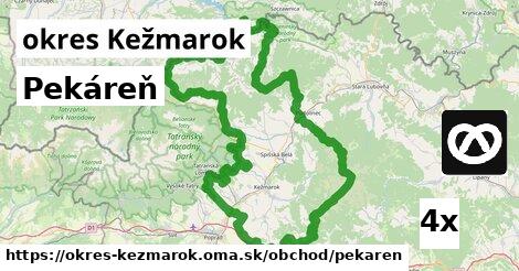 Pekáreň, okres Kežmarok