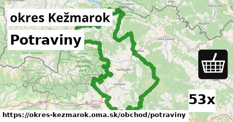 Potraviny, okres Kežmarok