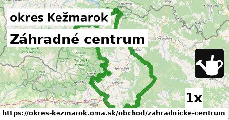 Záhradné centrum, okres Kežmarok