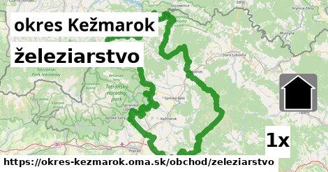 železiarstvo, okres Kežmarok