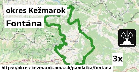 Fontána, okres Kežmarok