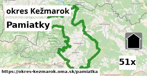 pamiatky v okres Kežmarok