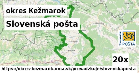 Slovenská pošta, okres Kežmarok
