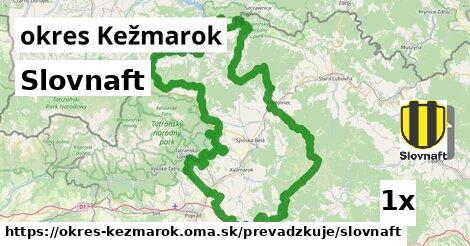 Slovnaft, okres Kežmarok