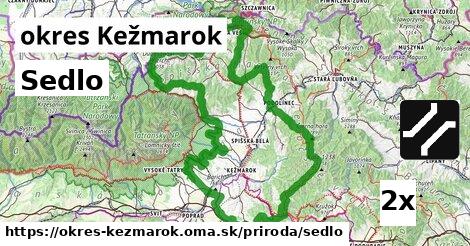 Sedlo, okres Kežmarok