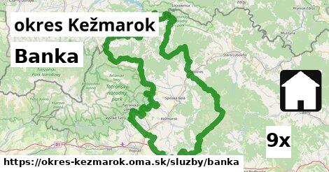 Banka, okres Kežmarok