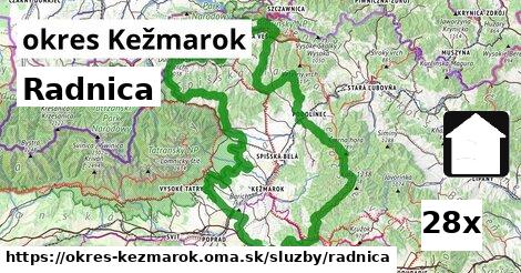 Radnica, okres Kežmarok