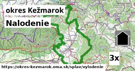 Nalodenie, okres Kežmarok