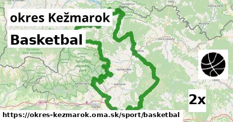 Basketbal, okres Kežmarok