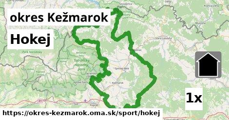 Hokej, okres Kežmarok