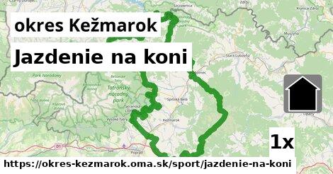 Jazdenie na koni, okres Kežmarok