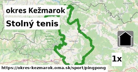 Stolný tenis, okres Kežmarok