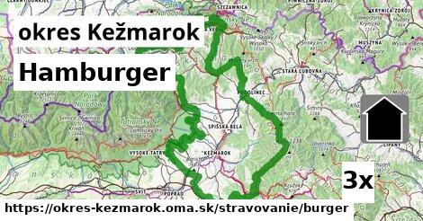 Hamburger, okres Kežmarok