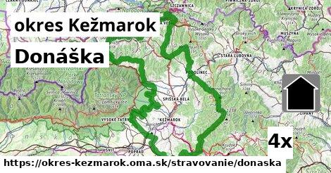 Donáška, okres Kežmarok