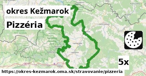 Pizzéria, okres Kežmarok