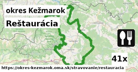 Reštaurácia, okres Kežmarok