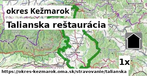 Talianska reštaurácia, okres Kežmarok