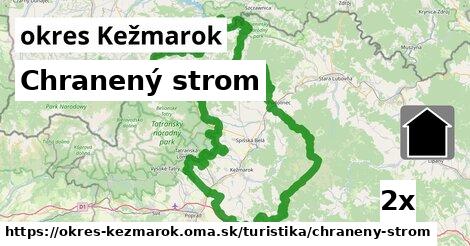 Chranený strom, okres Kežmarok