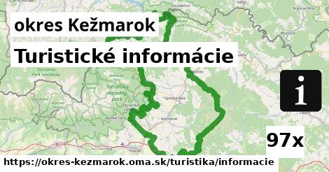 Turistické informácie, okres Kežmarok