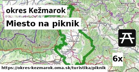 Miesto na piknik, okres Kežmarok