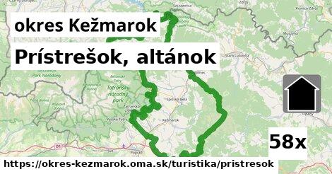 Prístrešok, altánok, okres Kežmarok