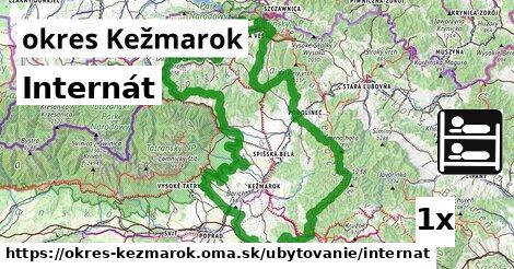 Internát, okres Kežmarok