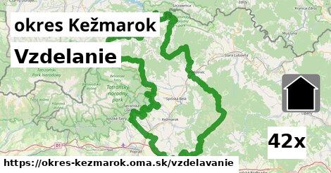 vzdelanie v okres Kežmarok