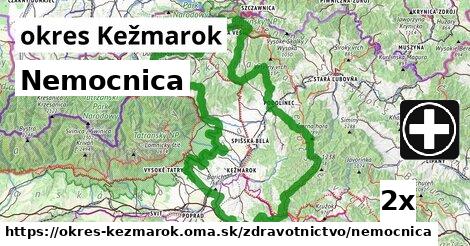 Nemocnica, okres Kežmarok