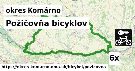 požičovňa bicyklov v okres Komárno