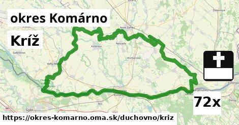 Kríž, okres Komárno