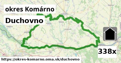 duchovno v okres Komárno