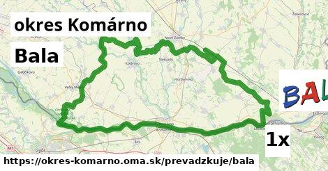 Bala, okres Komárno