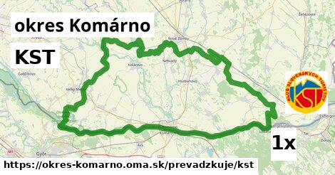 KST, okres Komárno