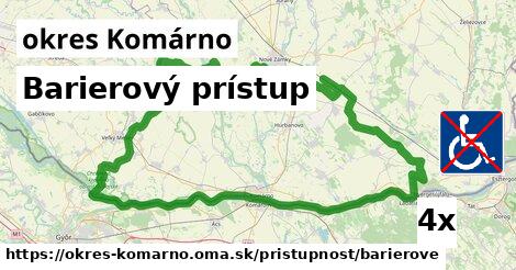 Barierový prístup, okres Komárno